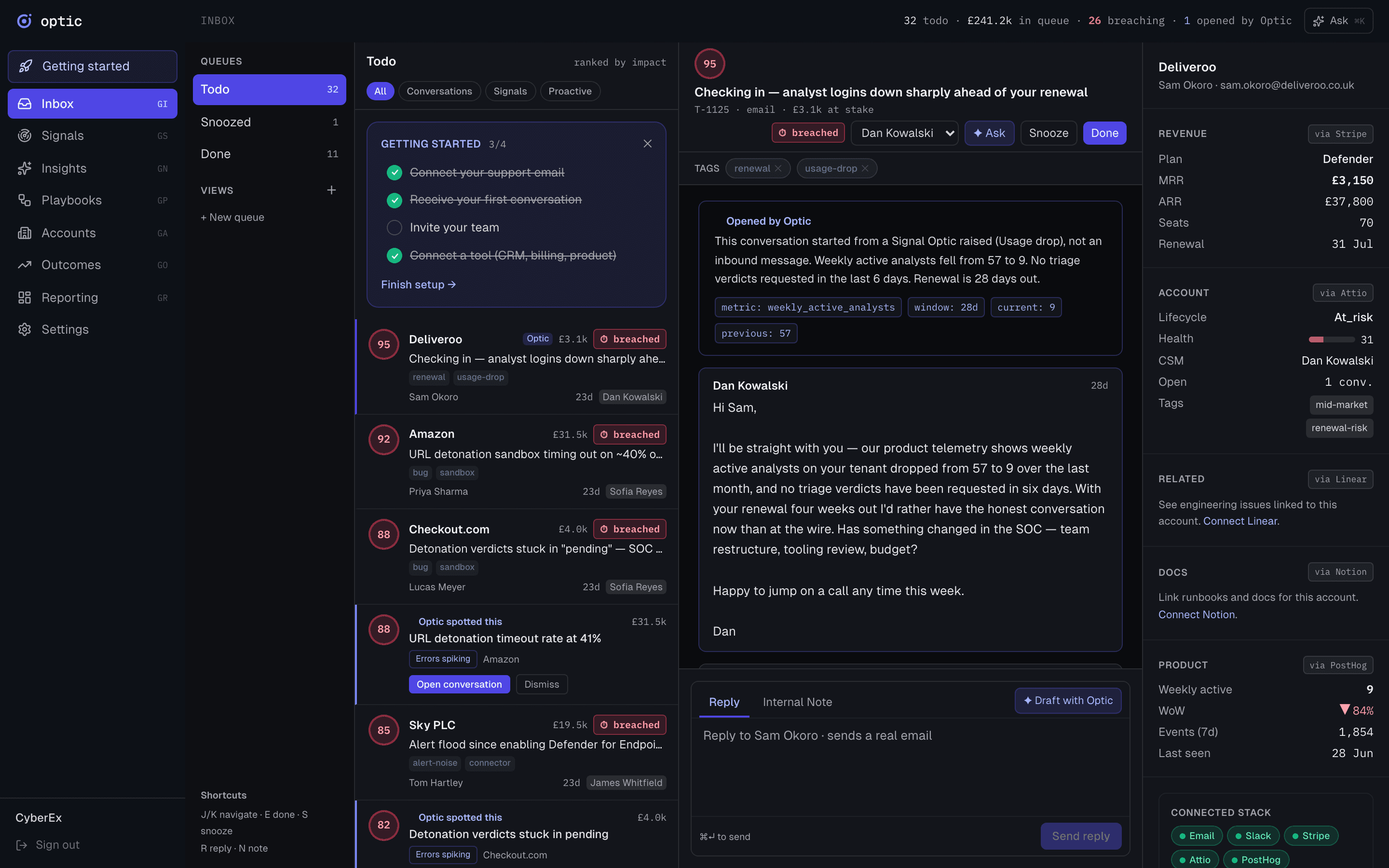 The Optic inbox: conversations ranked by impact score, with the account's plan, MRR, health and renewal date alongside the open thread, and a reply box with an AI draft button.